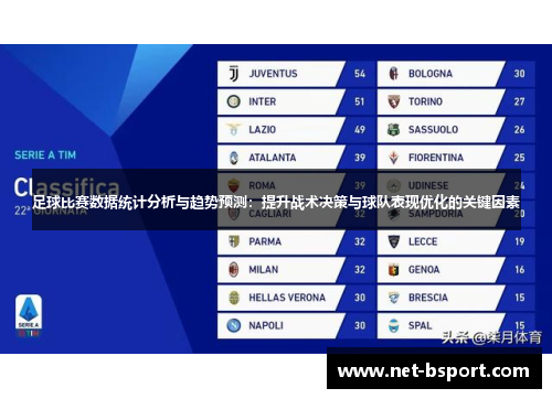 足球比赛数据统计分析与趋势预测：提升战术决策与球队表现优化的关键因素