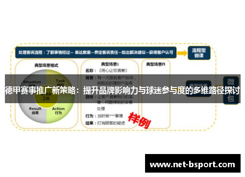 德甲赛事推广新策略：提升品牌影响力与球迷参与度的多维路径探讨