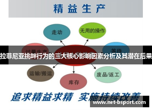 拉菲尼亚挑衅行为的三大核心影响因素分析及其潜在后果 拉菲尼亚挑衅行为的三大核心影响因素分析及其潜在后果