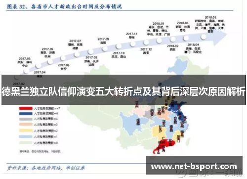 德黑兰独立队信仰演变五大转折点及其背后深层次原因解析