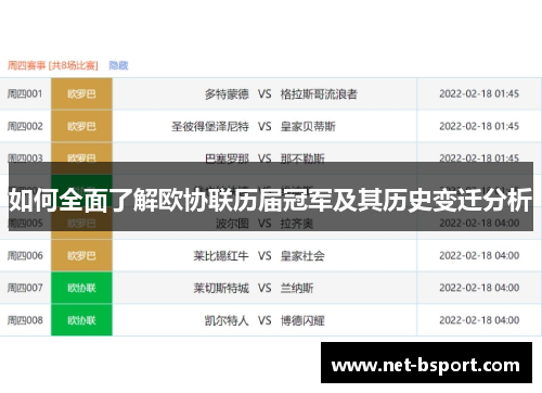 如何全面了解欧协联历届冠军及其历史变迁分析