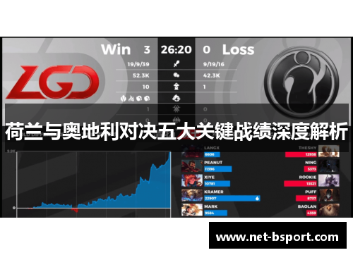 荷兰与奥地利对决五大关键战绩深度解析