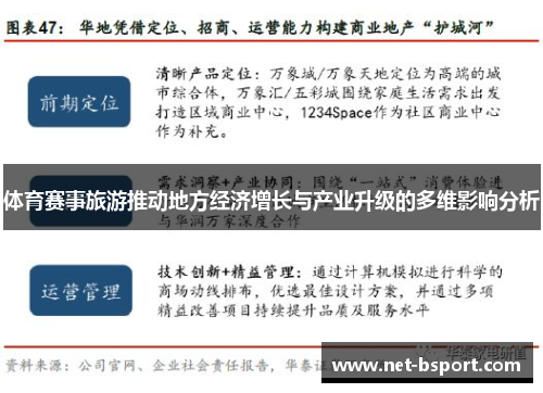 体育赛事旅游推动地方经济增长与产业升级的多维影响分析