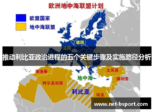 推动利比亚政治进程的五个关键步骤及实施路径分析