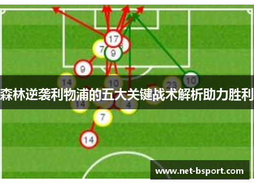 森林逆袭利物浦的五大关键战术解析助力胜利