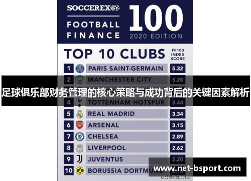 足球俱乐部财务管理的核心策略与成功背后的关键因素解析