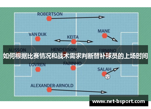 如何根据比赛情况和战术需求判断替补球员的上场时间