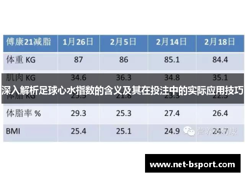 深入解析足球心水指数的含义及其在投注中的实际应用技巧 深入解析足球心水指数的含义及其在投注中的实际应用技巧