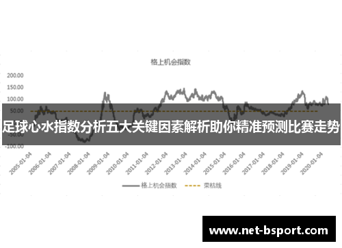 足球心水指数分析五大关键因素解析助你精准预测比赛走势