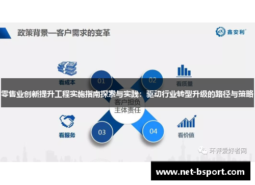 零售业创新提升工程实施指南探索与实践：驱动行业转型升级的路径与策略