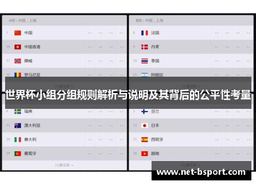 世界杯小组分组规则解析与说明及其背后的公平性考量