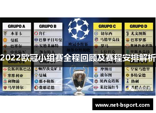 2022欧冠小组赛全程回顾及赛程安排解析