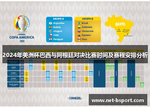 2024年美洲杯巴西与阿根廷对决比赛时间及赛程安排分析