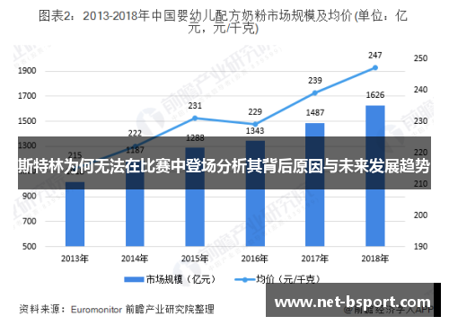 斯特林为何无法在比赛中登场分析其背后原因与未来发展趋势