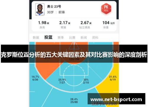 克罗斯位置分析的五大关键因素及其对比赛影响的深度剖析