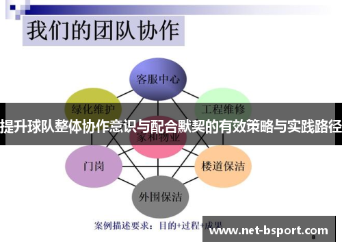 提升球队整体协作意识与配合默契的有效策略与实践路径