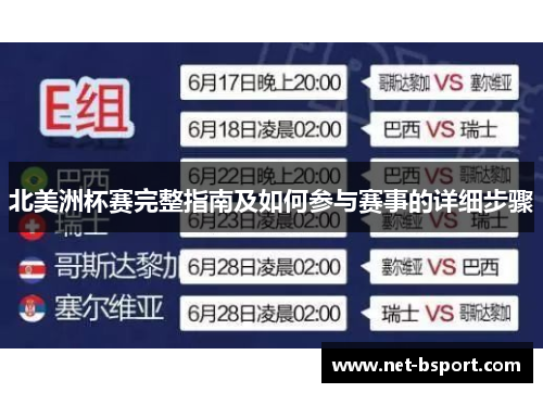 北美洲杯赛完整指南及如何参与赛事的详细步骤