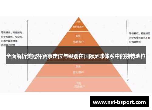 全面解析美冠杯赛事定位与级别在国际足球体系中的独特地位
